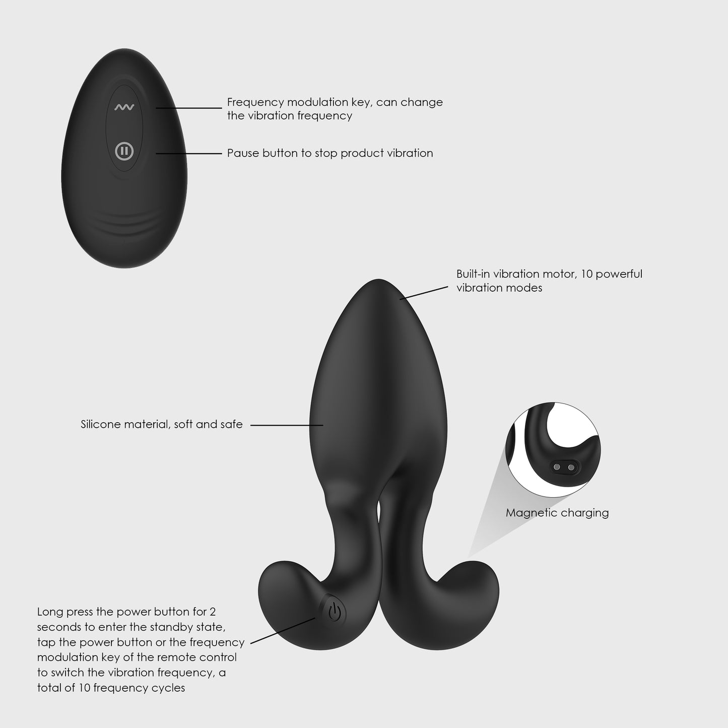 Remote Anal Plug