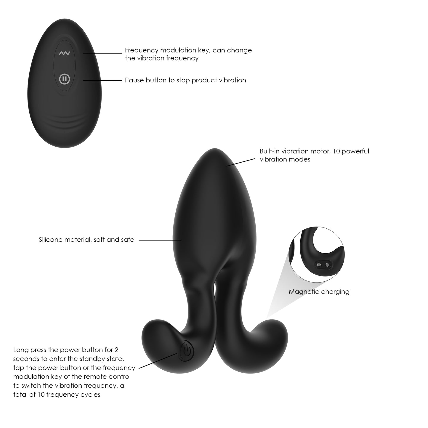 Remote Anal Plug